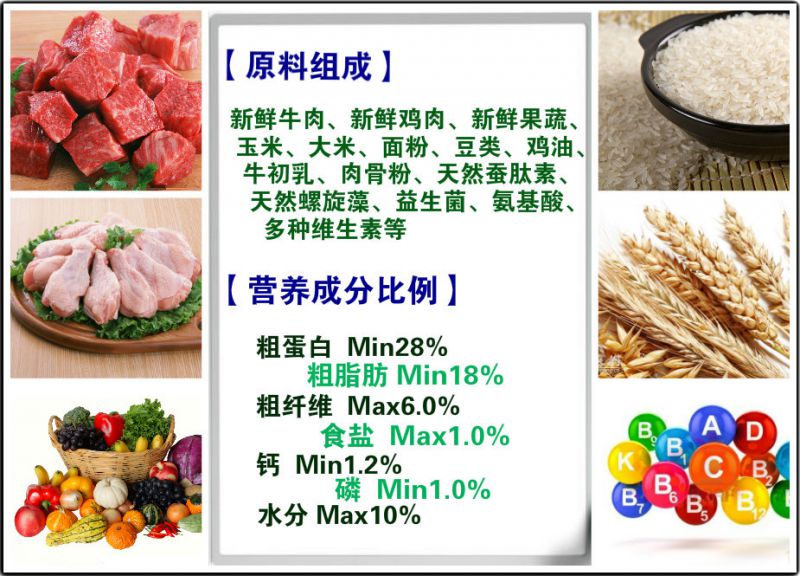 挑选什么牌子的狗粮最好,狗粮哪个牌子好如何挑选好狗粮