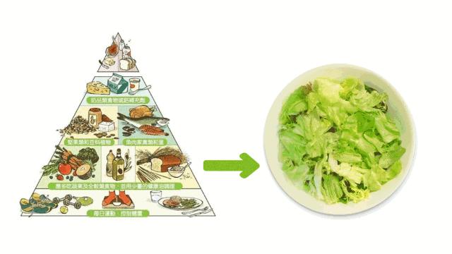 信了多年的“酸碱体质”竟然是假的!打脸真疼……