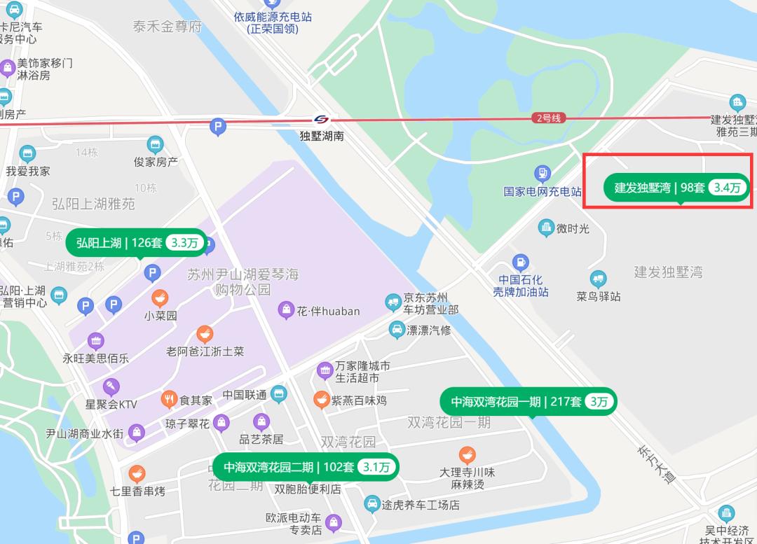 再不安利它，就真的来不及了