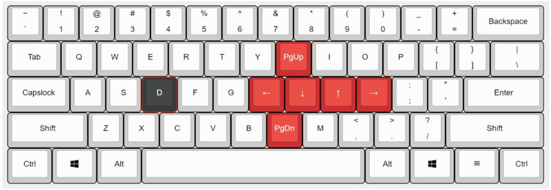 怎样用python模拟键盘,python编程连点器
