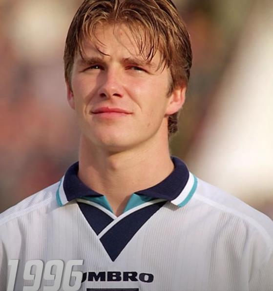 贝克汉姆从踢球到退役用了多少年,贝克汉姆出生经历