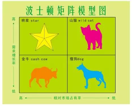 一个好教师必备的教学工具,新手教师如何快速提高教学能力