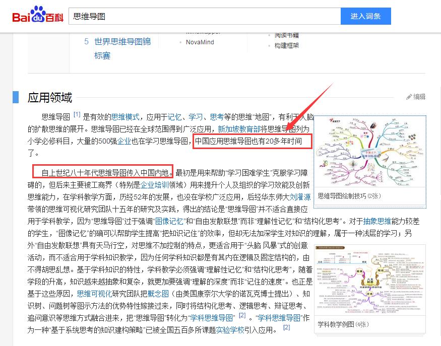思维导图为何如此神奇呢,思维导图简单高效