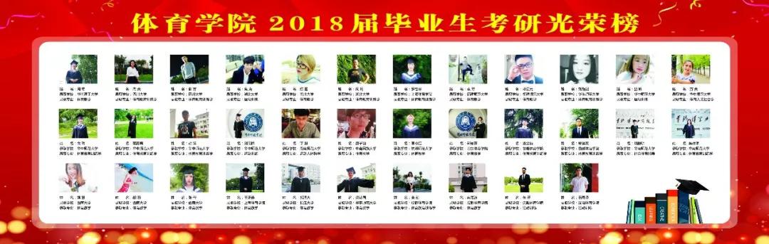 黄师“院”景|运动、学习，体育教育原来是这样的......