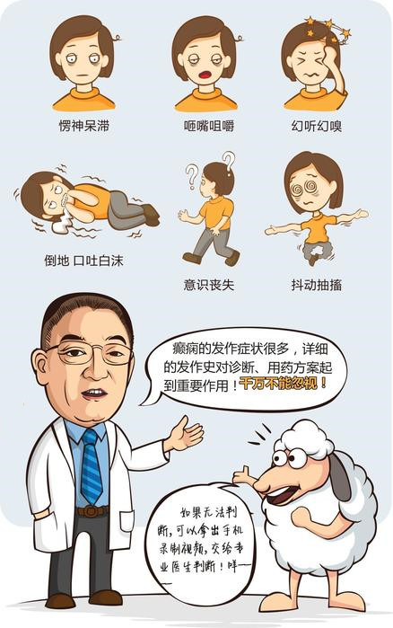 癫痫病患者如何防御癫痫病,癫痫患者吃哪些食物会诱发癫痫