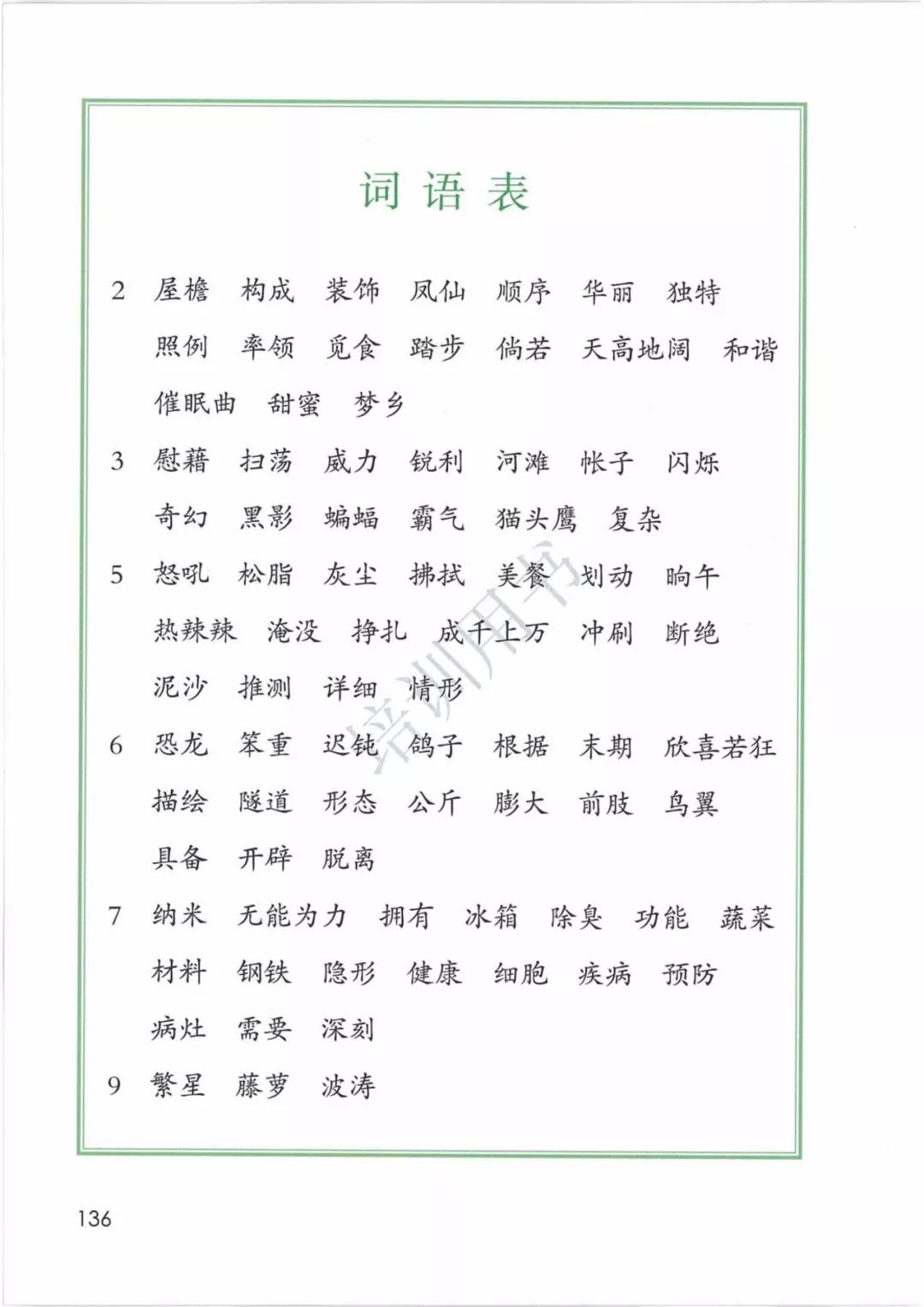 4年级语文下册电子版课本人教版,4年级语文下册电子课本人教版