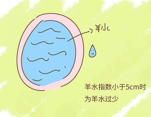 孕妈有这三种表现宝宝智商高,孕妈有这几种现象说明宝宝长得好