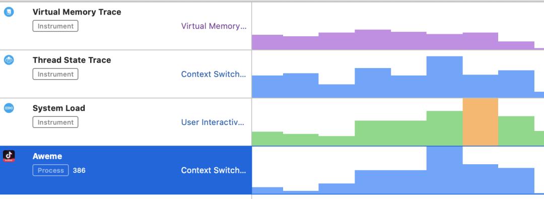 ios版抖音怎么提高活跃度,抖音质量管理体系