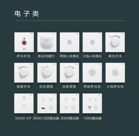 罗格朗逸景系列接线方法,罗格朗开关插座逸景plus