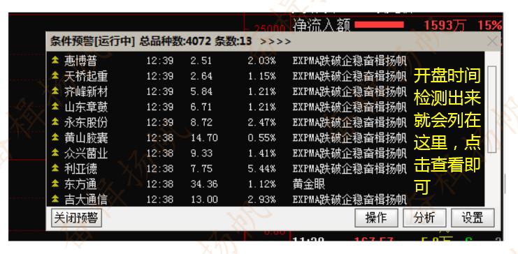 主力生命线指标选股公式附图,最全指标选股公式