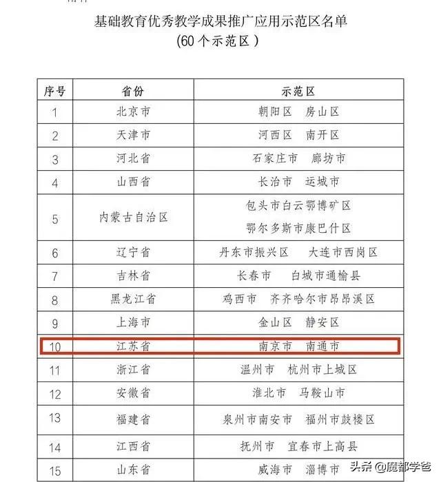 江苏教育看南通启东,江苏教育看南通