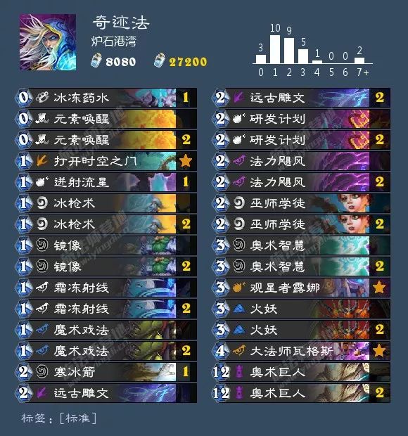 炉石最新狂野卡组排行,最近炉石狂野主流卡组