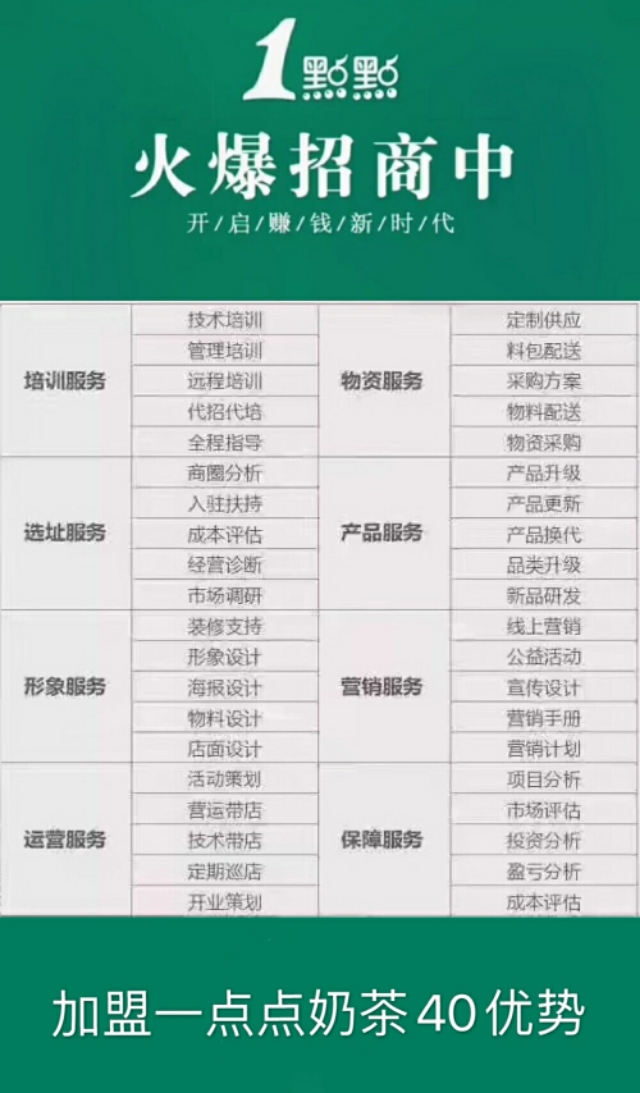 一点点奶茶加盟费及加盟条件,一点点奶茶加盟条件及费用