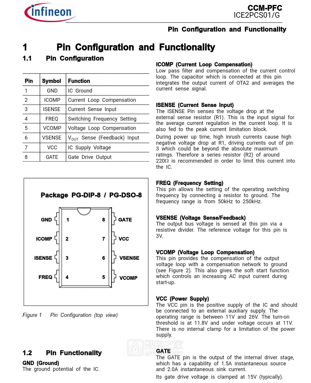 IBM服务器电源，艾默生7001578-j000675瓦电源拆机及原理图解