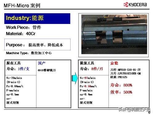 MFH系列刀盘，好的铣刀人人都喜欢