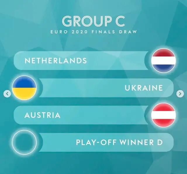 欧洲杯2020分组图片,2020欧洲杯赛分组