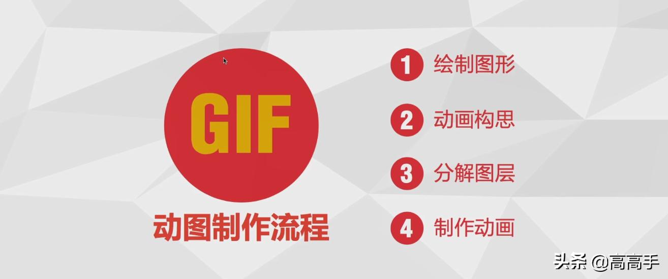 科普mg动画怎么做,mg动画设计哪家强