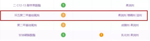 孕妇可以用的护肤品测评真实,孕妇护肤品真的得专用吗