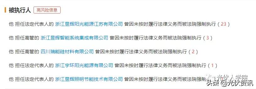 13万都还不起！昱辉阳光江苏公司步入重整，名下资产已被轮候查封