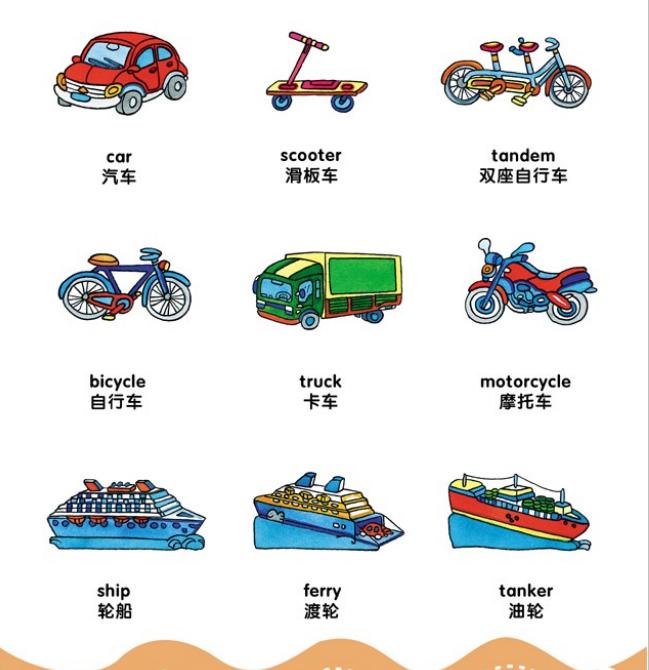 洪恩分级阅读高频词,洪恩英语卡片高频词