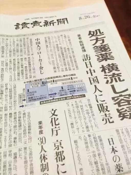 日本代购被海关查扣可以退吗,日本代购被海关查