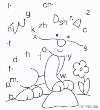 部编版一年级语文拼音跟读视频,部编版一年级语文拼音练习资料