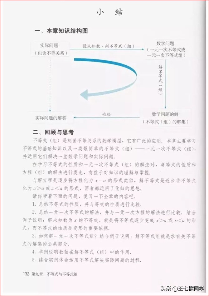 初中数学七年级下册课本人教版,苏教版初中数学七年级下册课本