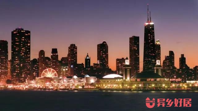 芝加哥租房攻略图,芝加哥留学租房