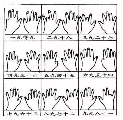 九九乘法口诀儿歌完整版,九九乘法口诀表儿歌倒着背诵