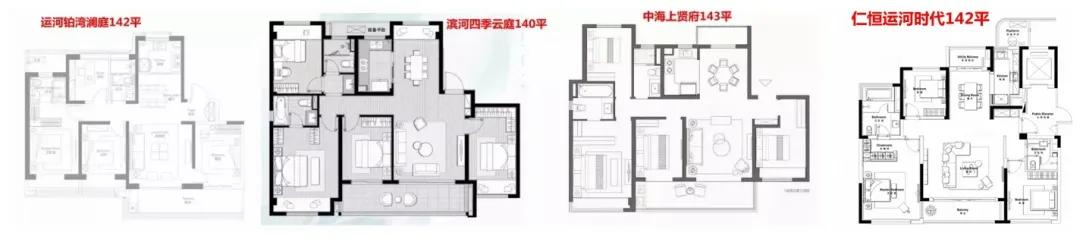 狮山最好的楼盘房价,闭眼买好房