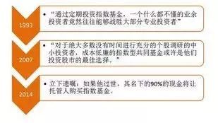 股市中不为人知的四个真相,股市不骗人的案例