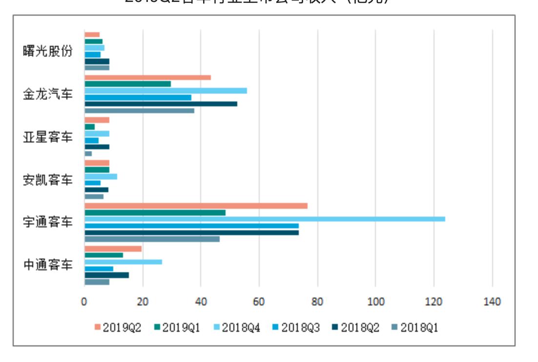 下一个格力电器?绝对行业龙头,会是下一个百倍大牛股么?