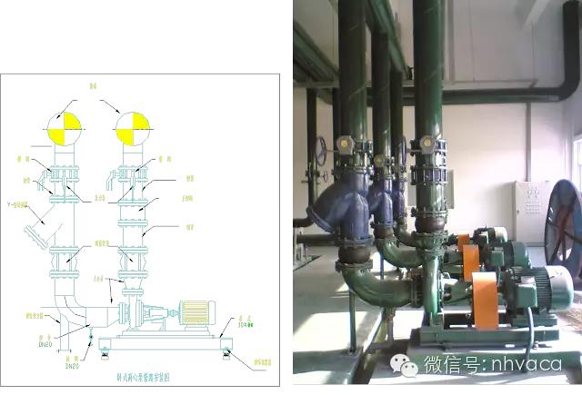 暖通空调专业工程量计算知识大全,暖通空调工程知识点总结