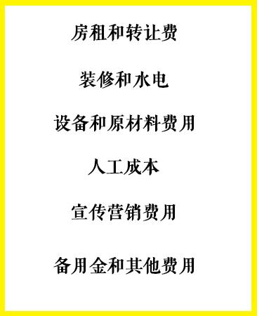 3万还是30万，一文告诉你开餐厅到底要花多少钱？