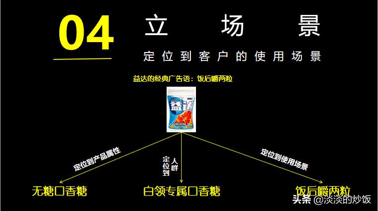 微信朋友圈刷存在感文案,手把手教你写出爆款文案