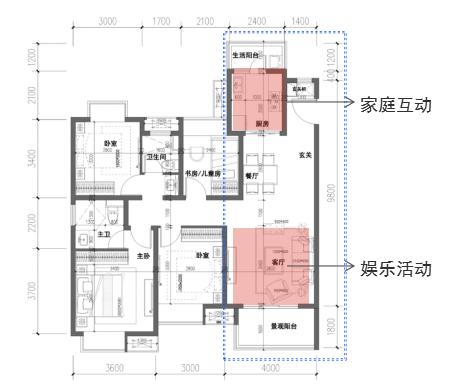 特殊时期，我终于等到这款「硬核」产品