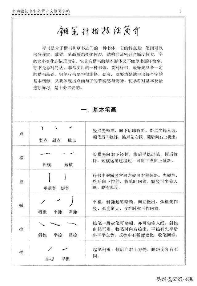 钢笔行楷练习字帖图片,启功钢笔行楷字帖