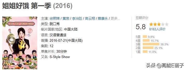 女明星的工作是什么,女明星工作图