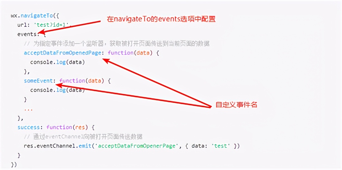 小程序实现下拉刷新页面面试题,微信小程序常问面试题