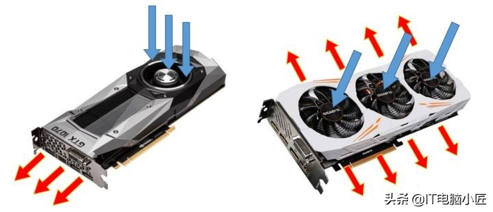什么是显卡公版,电脑显卡公版和非公版的区别