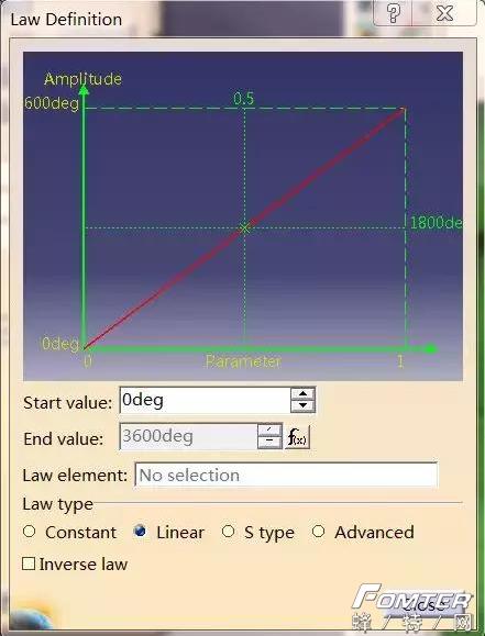 catia螺旋绞线,catia教程
