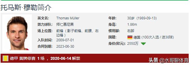 托马斯穆勒安联海王,托马斯穆勒安联