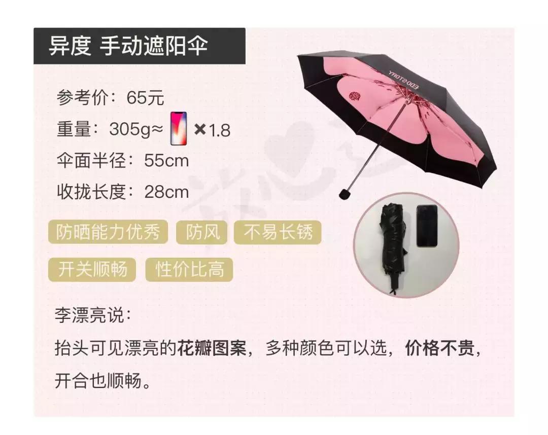 遮阳伞防晒结实耐用轻便又平价,遮阳伞什么品牌的最防晒颜值最高