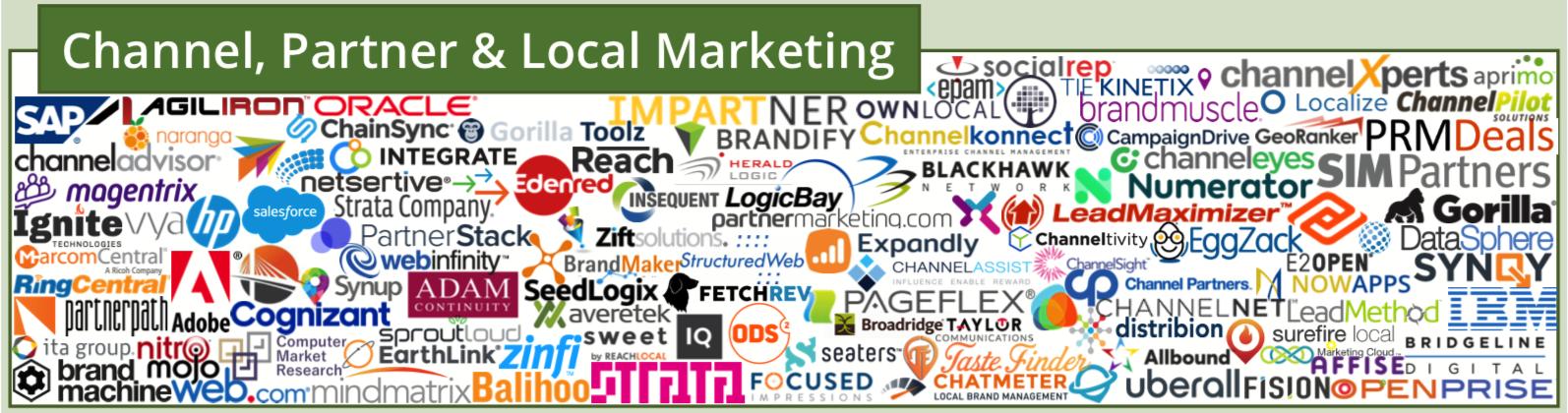 martech全景图,martech营销技术图谱2021