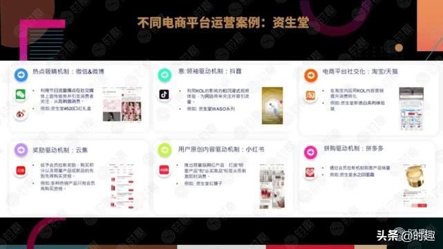 电商营销案例100例分析,一文读懂电商产品架构