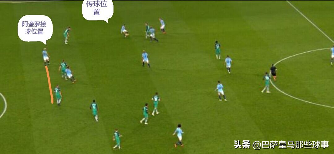 曼城手球裁判没给点,曼城打曼联越位判罚裁判是谁