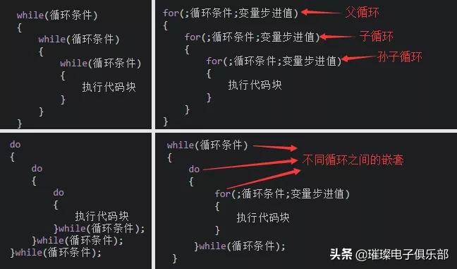 c语言入门经典必背18个程序加解析,c语言程序设计笔记