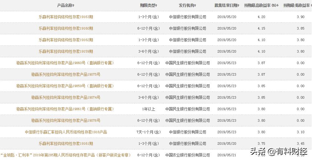 如何守好钱袋子,如何守住钱袋子的方法