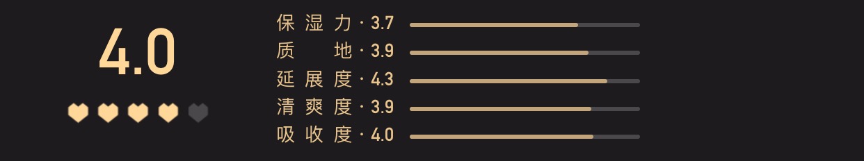 张雨绮有哪些作品,张雨绮有作品才有底气