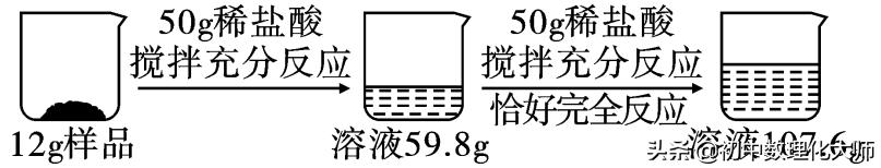 根据化学方程式用差量法计算,化学溶质质量分数